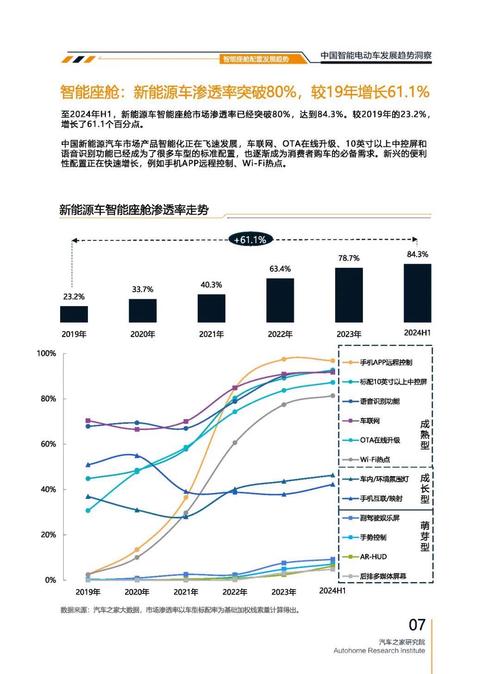 重庆83起亚对未来市场的预测，名爵汽车品牌文化的传播